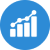 funding options with cdap in Joliette